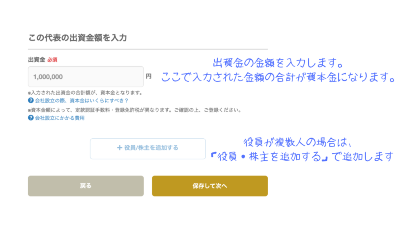 マネーフォワード 会社設立の流れ｜代表者出資金