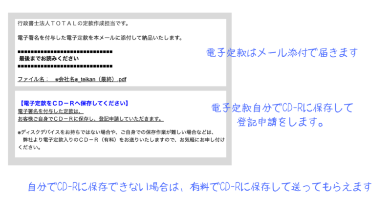 マネーフォワード会社設立ー電子定款のメール