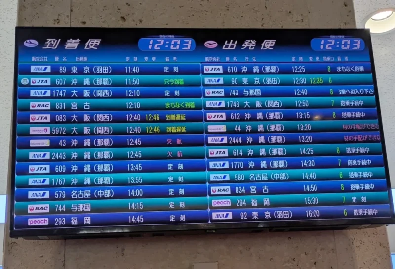 石垣タッチの空港案内板